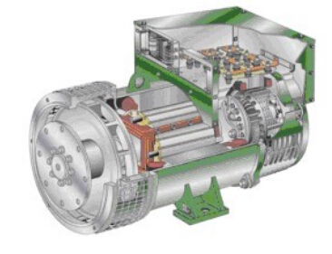 项城发电机内部结构图 项城发电机内部结构图